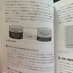 aws グランドプラクティショナーの画像