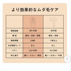 家庭用　光脱毛器の画像
