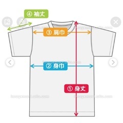 時給２５００円相当　週1回土日なし採寸だけのお仕事ですの画像