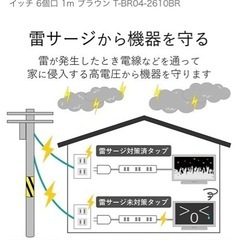 ELECOM電源タップ6個口1mの画像