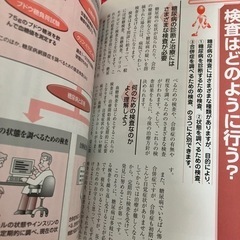 糖尿病 病気と上手につきあうための、生活の心得&最新医療の画像