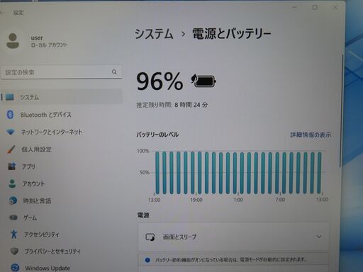 JC03262 パナソニック Let's Note CF-SZ6 RDYVS ノートパソコン office2019