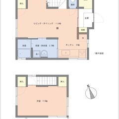 家賃65000円★松戸市栄町戸建