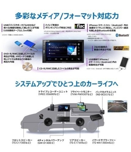 カロッツェリア(パイオニア) カーオーディオ AppleCarPlay AndroidAuto対応