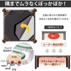 フラットヒーター　折りたたみ　こたつ　天板リバーシブルの画像