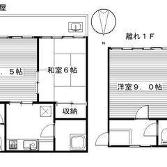 ★４Ｋ平屋＋増築３部屋＋倉庫（蔵）　８０坪★ - 不動産