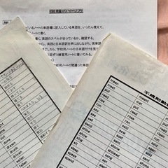 訪問英語レッスン（完全個人レッスン・家庭教師方式）加古川、高砂、加古郡、姫路、明石、神戸【ワンコイン¥500体験レッスン実施中！】の画像