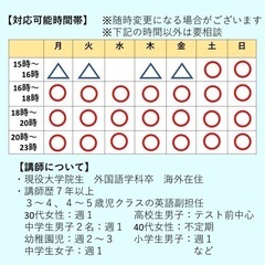 ゼロから始めるスペイン語の画像