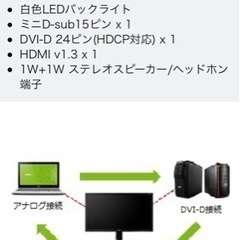 ゲーム　モニターの画像