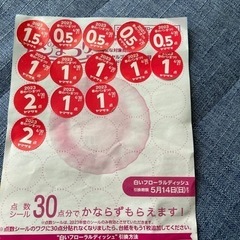 (交渉中)ヤマザキパン応募シール