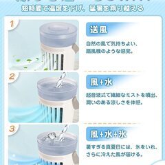 新品たくさん在庫　　冷風扇 冷風機 一台4役 小型 卓上冷風機 省エネ 風量3段階調節 USB給電 タイマー 480ml水タンク７色のLEDライト 加湿 冷却 (円型－1台セット)の画像