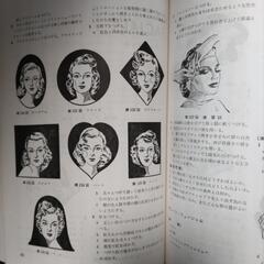 ビジュアル　ビューティー　マニュアルの画像