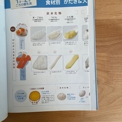 本！離乳食について★すぐわかる！の画像