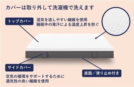 セミダブルベッド&マットレスセット