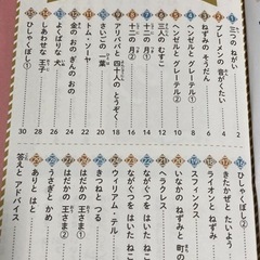 おはなしドリル　使用済み3冊の画像
