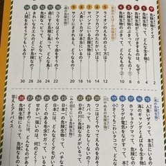 おはなしドリル　使用済み3冊の画像