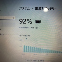 【整備済】富士通ノートパソコン LIFEBOOK AH42/G  15インチの画像