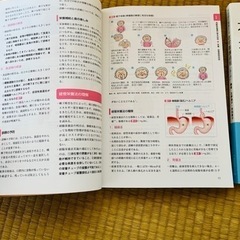 ②この3月まで使っていたものです。の画像