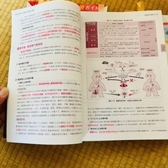 ②この3月まで使っていたものです。の画像