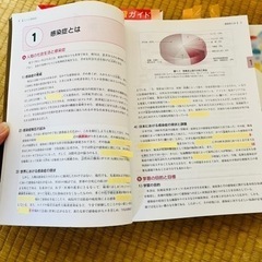 ②この3月まで使っていたものです。の画像