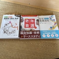 ②この3月まで使っていたものです。