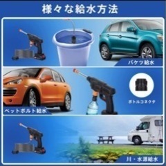 高圧洗浄機の画像