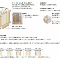 木のオートロックゲート【リッチェル】[ベビーゲート セーフティグッズ]の画像