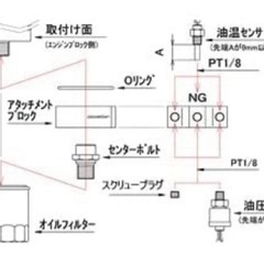 オイルセンサーアタッチメントの画像