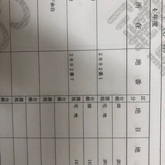 土浦市