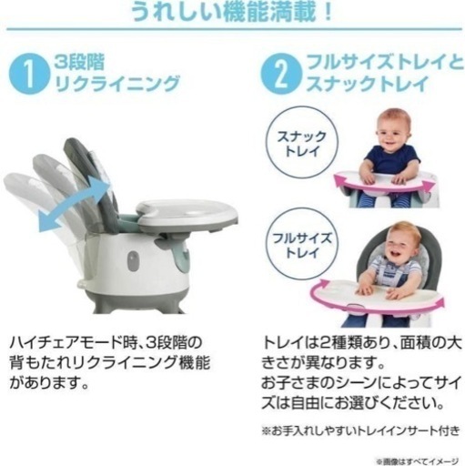 【 美品:箱付き 欠品なし 】グレコベビーチェア① 7-in1 ハイチェア フロアツーテーブル