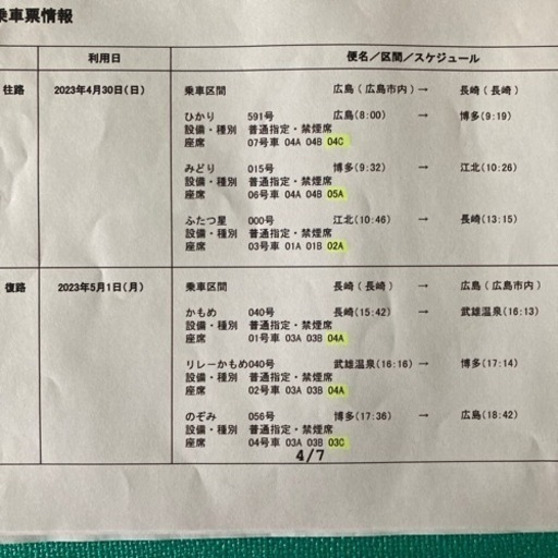ＧＷ前半のご予定は？九州1人旅は如何でしょう？