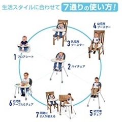 【 美品・箱付き 欠品なし 】グレコ ベビーチェア②グレコ 7-in1 ハイチェア フロアツーテーブルの画像