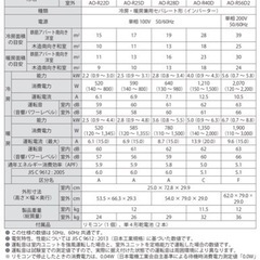 【分解洗浄済み】富士通エアコン【AS-R22D】不在ECO/人感センサー/プラズマイオン/音声お知らせ機能/フィルター自動掃除/6畳用/R32冷媒/2014年製の画像