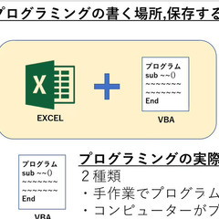 VBA/マクロを教えます！！