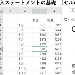 VBA/マクロを教えます！！の画像