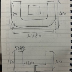 沖縄BAR出店の為