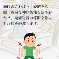 アイビスマッサージ　訪問医療マッサージ　 - 飯能市