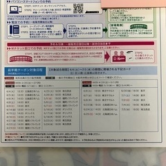 【商談成立】★千葉ロッテマリーンズ★シーズンクーポン2023★前半戦 2枚の画像