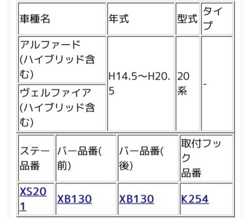 キャリア INNO アルファード 20系