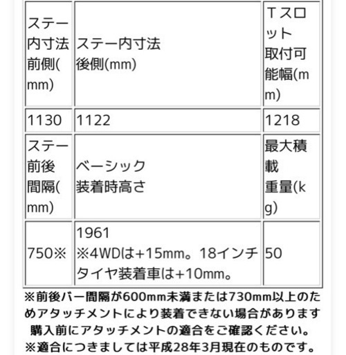 キャリア INNO アルファード 20系