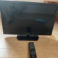 24型テレビ