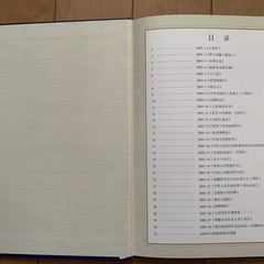 2005年中国邮册の画像
