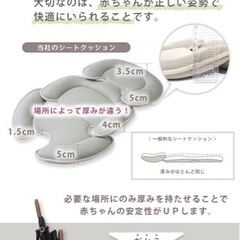 ベビーカー　チャイルドシートクッションの画像
