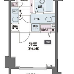 🏠初期費用0円〜8万円以下⤵️ 審査通過率90%以上👍 東急東横...