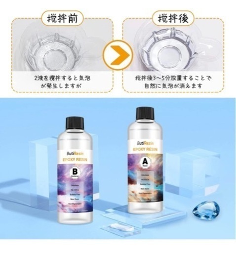 エポキシ樹脂 ButiResin 二液性レジン液 体積比1:1 大容量948ml/32oz