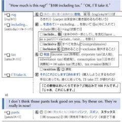 ①アニメ英会話！世界で400万本うれた英会話本はッ？音声ありの画像