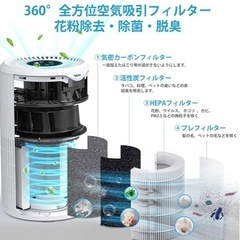 空気清浄機の画像