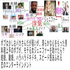 ①アニメ英会話！世界で400万本うれた英会話本はッ？音声ありの画像