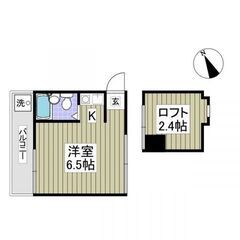 岩槻駅　徒歩7分！　敷金礼金なし！　1R！　ロフト付き！　入居即...