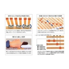 身体の負担を軽減してくれるベッドの画像